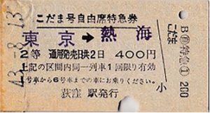 1963　国鉄　券売機 版製作